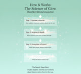 Glass Skin Moisturizing Lotion