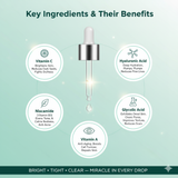 All In One Merical Serum