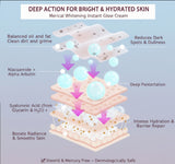 Merical whitining instant glow cream