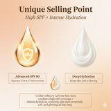 LaiVone Sun Aura Sunblock SPF 60