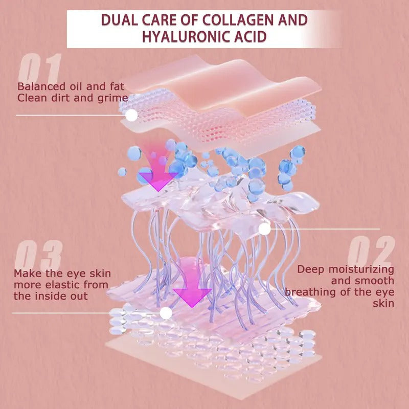 LaiVone Collagen Eye Gel Patches, Brightening &amp; Firming Under Eye, Hydrates &amp;, Rose Scented, Hypoallergenic for All Skin Types