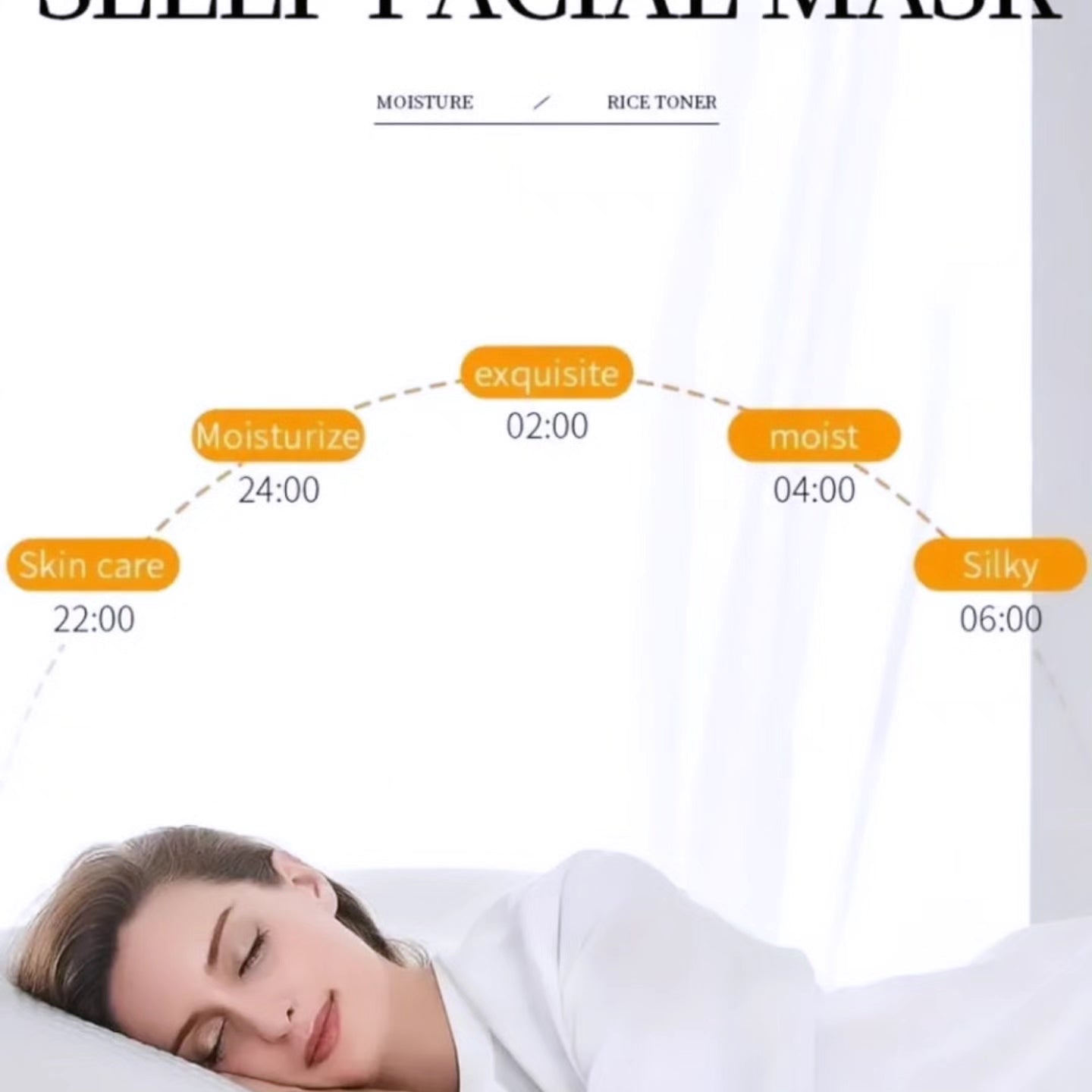10 PIECE Bioaqua Rice Raw Pulp Sleep Mask: Travel-Friendly, No-Alcohol, Low Allergenic, Suitable for All Skin Types