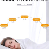 10 PIECE Bioaqua Rice Raw Pulp Sleep Mask: Travel-Friendly, No-Alcohol, Low Allergenic, Suitable for All Skin Types